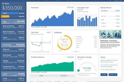 Player Performance Visualizer